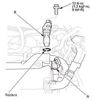 Engine Control System & Engine Mechanical - Service Information